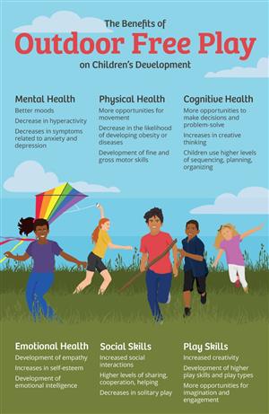 Outdoor Free PLay 
